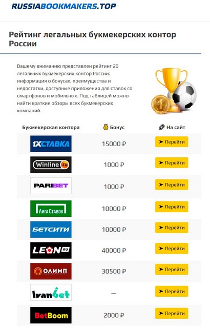 Кракен точка ат